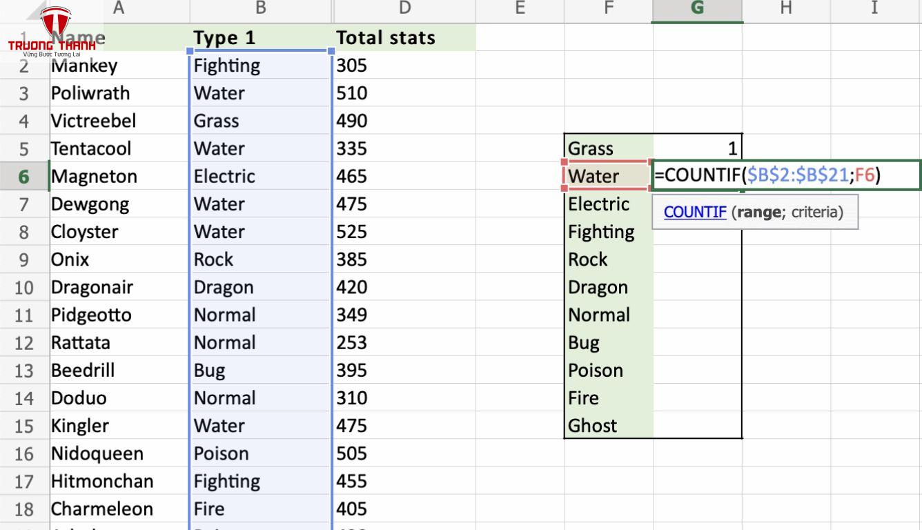 Top 10 Hàm Excel Kế Toán Mới Ra Trường Cần Biết Ngay Khi Đi Làm
