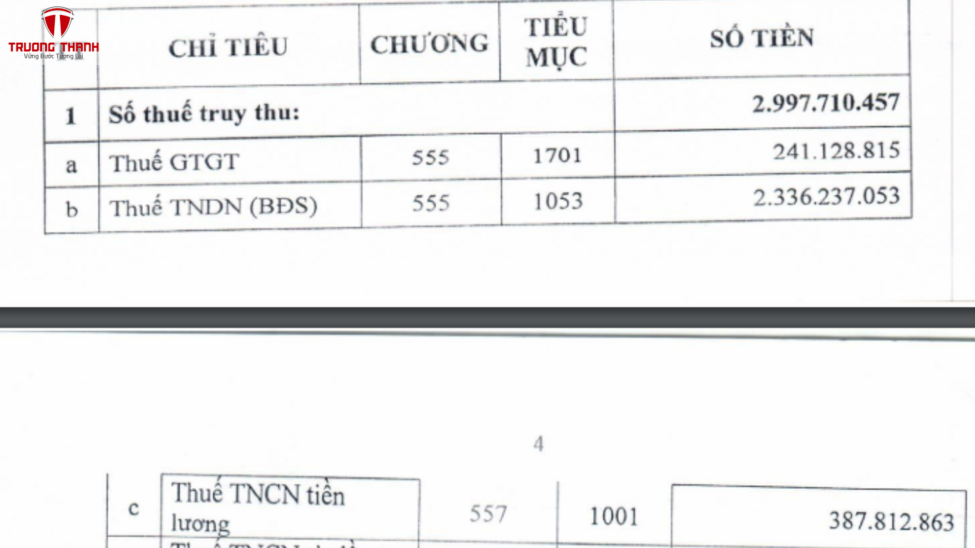Mã Tiểu Mục Nộp Thuế TNDN Mới Nhất 2025