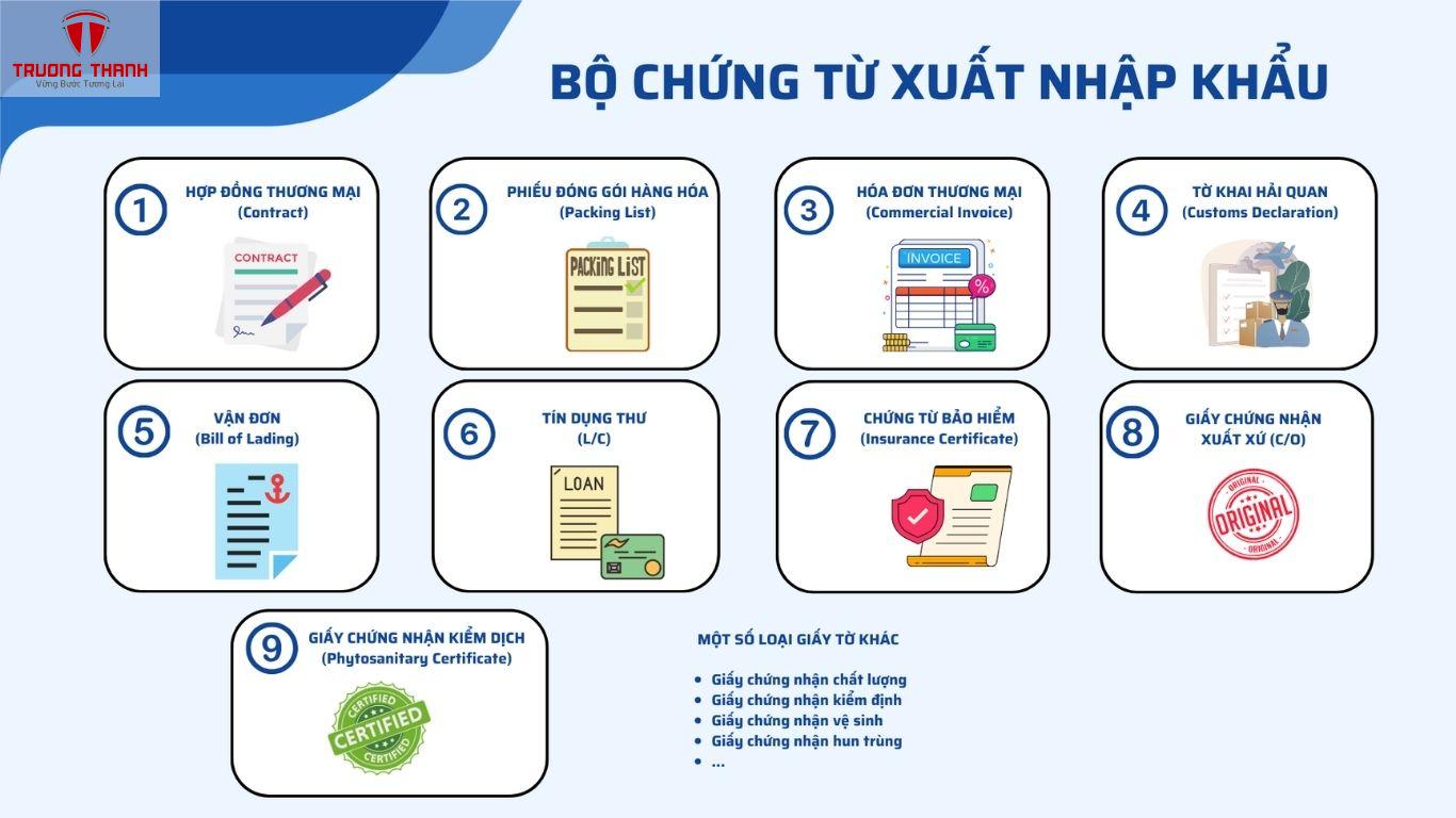 Quản Lý Chứng Từ Xuất Nhập Khẩu Để Tránh Rủi Ro Kiểm Toán