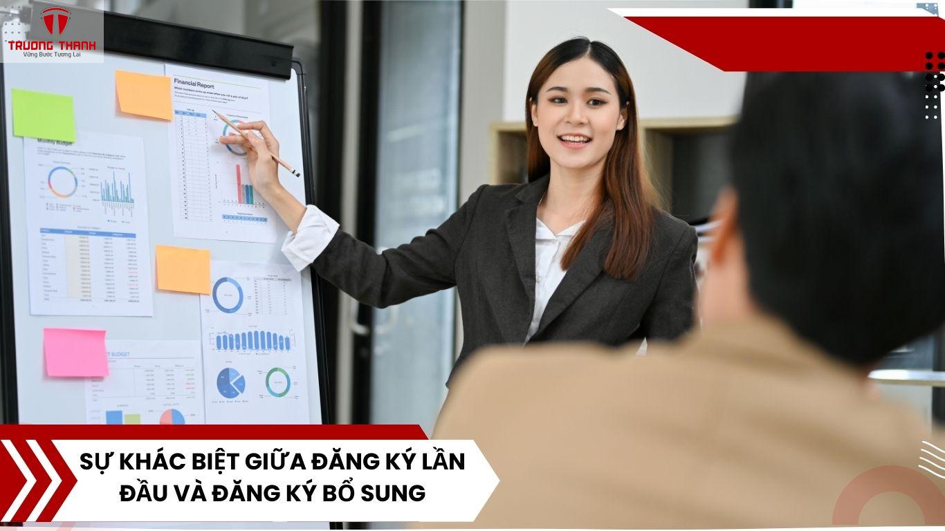 Doanh Nghiệp Mới Cần Đăng Ký Tài Khoản Thuế Điện Tử Ở Đâu? Hướng Dẫn Mới Nhất