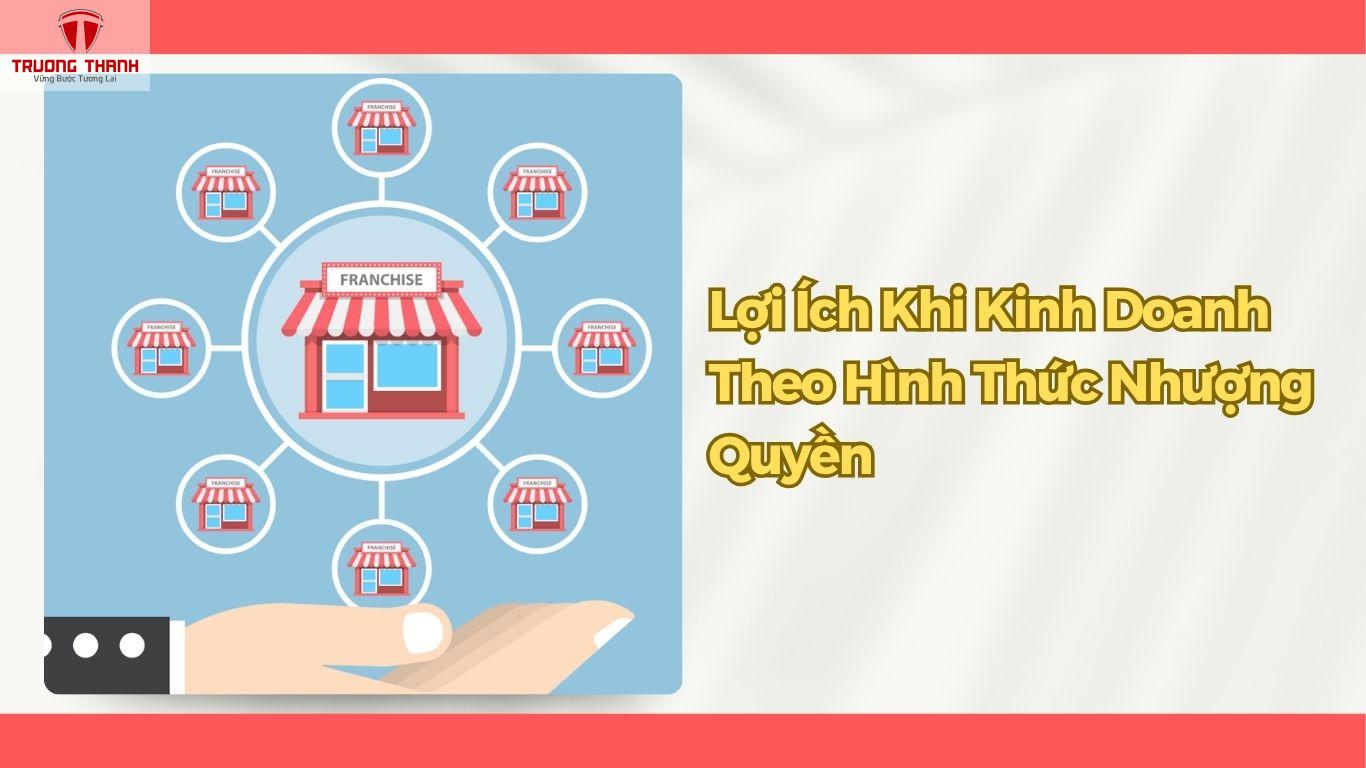 Nhượng Quyền Thương Hiệu Là Gì? Bí Quyết Kinh Doanh Ít Ai Chia Sẻ