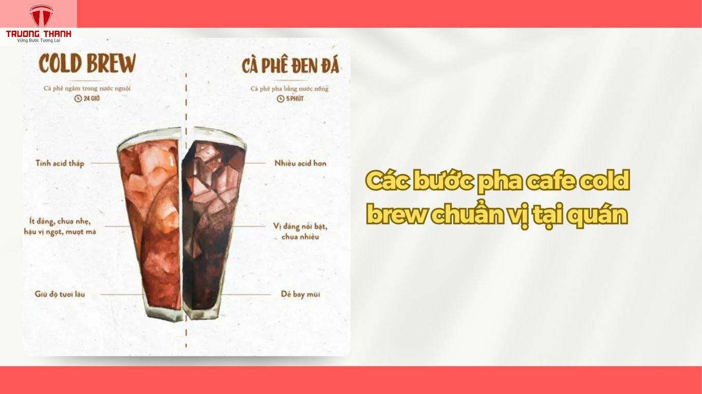 Cold Brew Coffee Là Gì? Bí Quyết Pha Cafe Ủ Lạnh Coldbrew Chuẩn Vị
