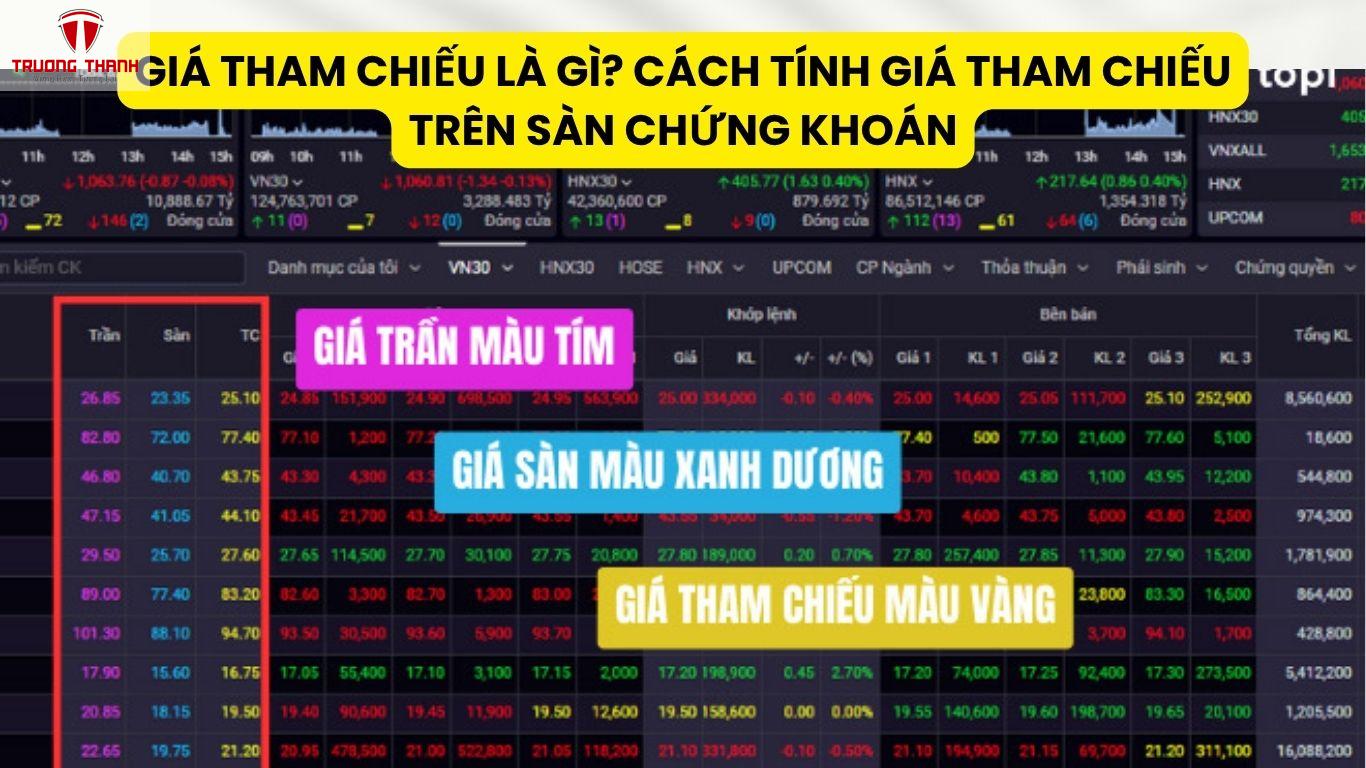Giá Tham Chiếu Là Gì? Cách Tính Giá Tham Chiếu Trên Sàn Chứng Khoán