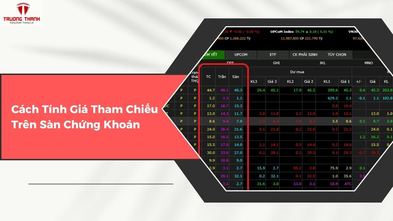 Giá Tham Chiếu Là Gì? Cách Tính Giá Tham Chiếu Trên Sàn Chứng Khoán