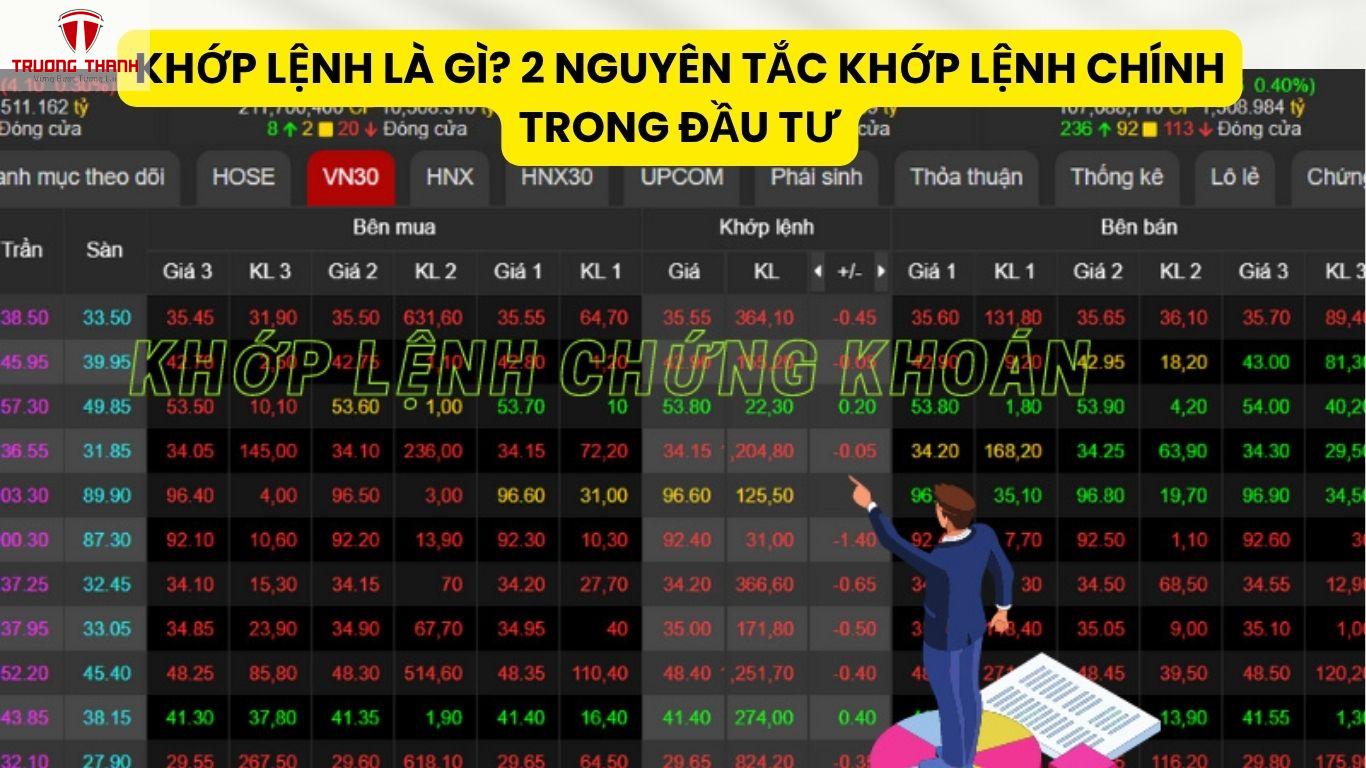 Khớp Lệnh Là Gì? 2 Nguyên Tắc Khớp Lệnh Chính Trong Đầu Tư