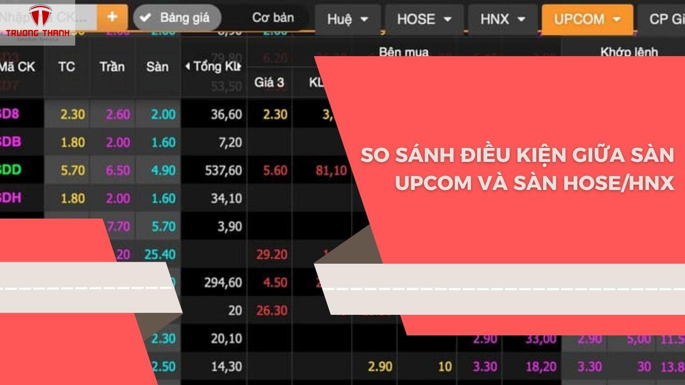 Các Điều Kiện Niêm Yết Sàn UPCoM Là Gì?