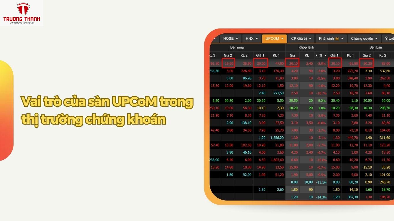Sàn UPCoM Là Gì? Đối Tượng Nào Được Đăng Ký Giao Dịch Trên Sàn UPCoM?