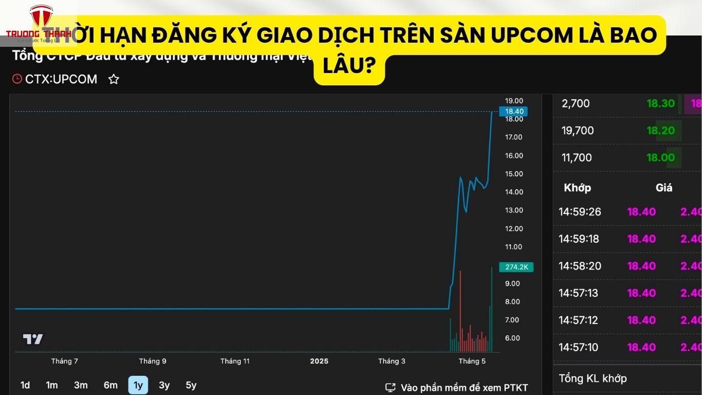 Thời Hạn Đăng Ký Giao Dịch Trên Sàn UPCoM Là Bao Lâu?