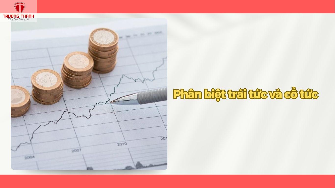 Trái Tức Là Gì? Kiến Thức Cơ Bản Dành Cho Các Nhà Đầu Tư F0