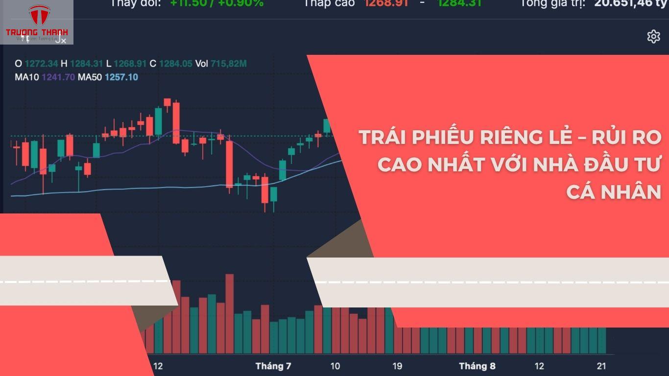 Những Rủi Ro Khi Đầu Tư Trái Phiếu Doanh Nghiệp