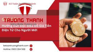 Hướng Dẫn Đọc Biểu Đồ Giá Tiền Điện Tử Cho Người Mới