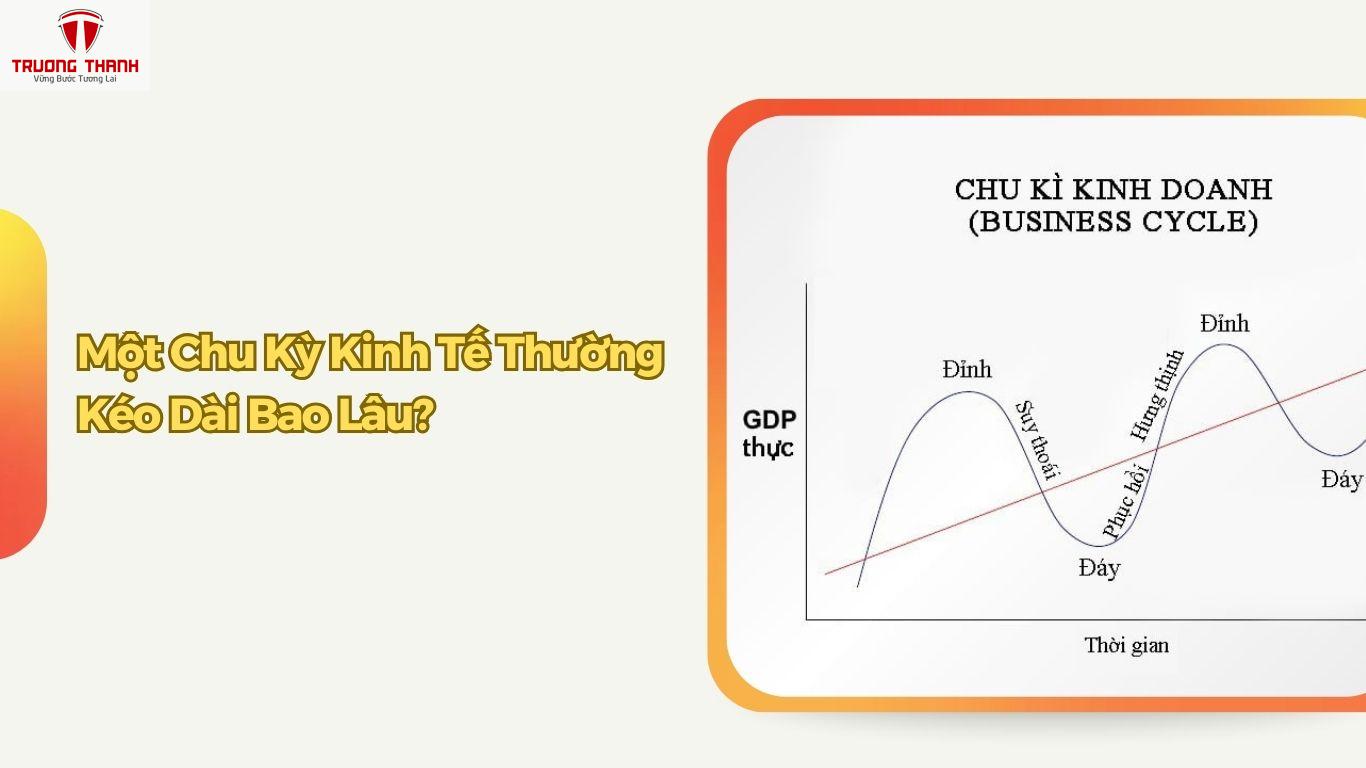 Một Chu Kỳ Kinh Tế Thường Kéo Dài Bao Lâu?