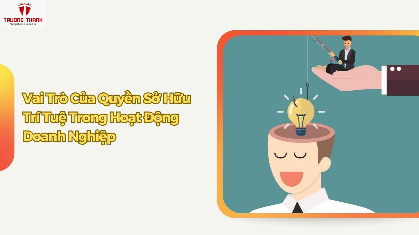 Quyền Sở Hữu Trí Tuệ Là Gì? Đối Tượng Và Các Quyền Liên Quan