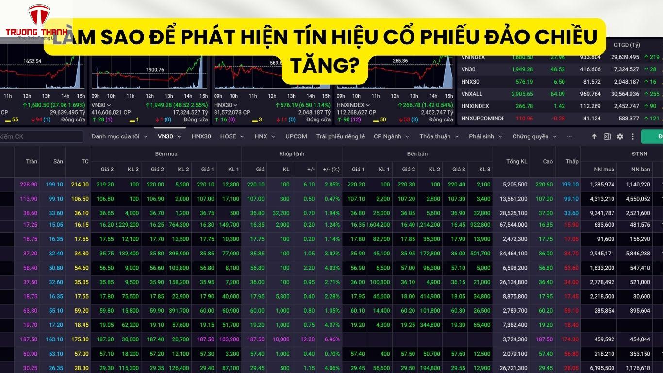 Làm Sao Để Phát Hiện Tín Hiệu Cổ Phiếu Đảo Chiều Tăng?