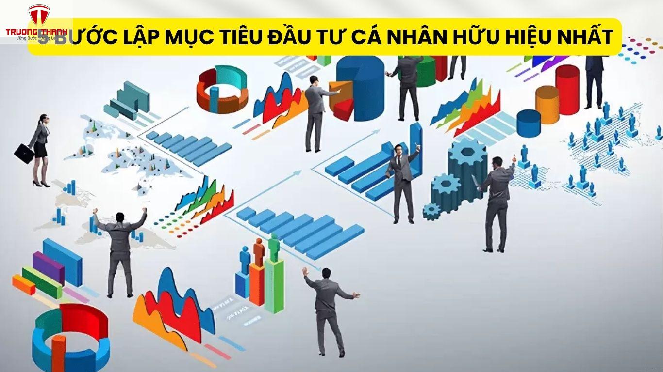 5 Bước Lập Mục Tiêu Đầu Tư Cá Nhân Hữu Hiệu Nhất
