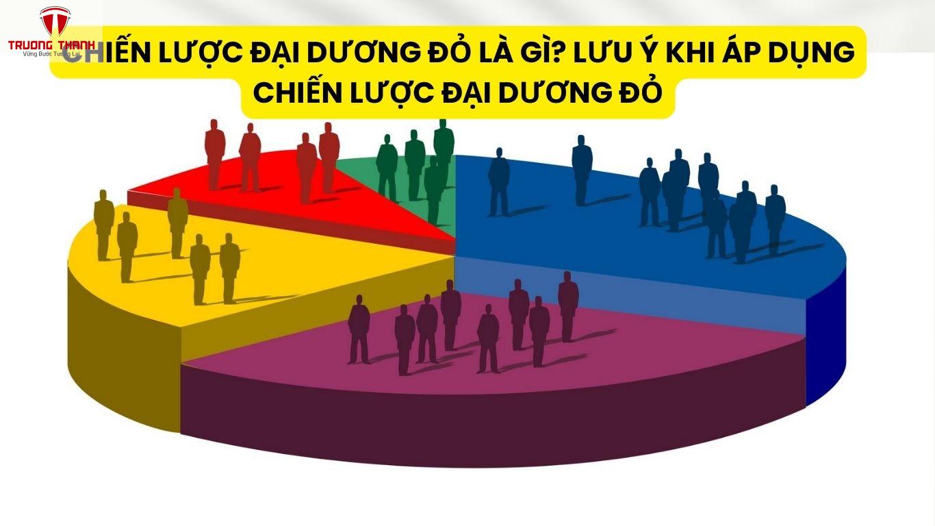 Chiến Lược Đại Dương Đỏ Là Gì? Lưu Ý Khi Áp Dụng Chiến Lược Đại Dương Đỏ