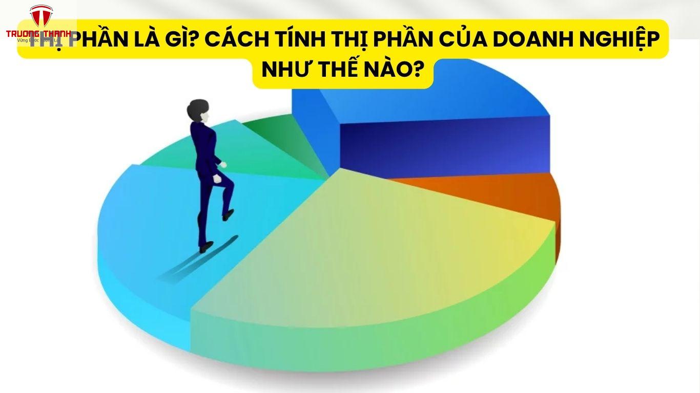 Thị Phần Là Gì? Cách Tính Thị Phần Của Doanh Nghiệp Như Thế Nào?