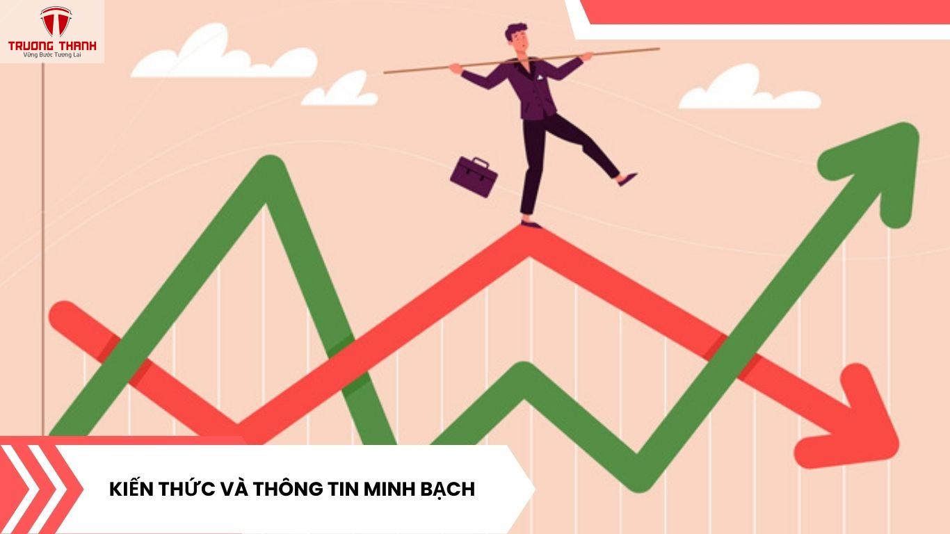 Đầu Tư Chứng Khoán Có Những Rủi Ro Gì? Cách Quản Trị Rủi Ro Đầu Tư Chứng Khoán Hiệu Quả