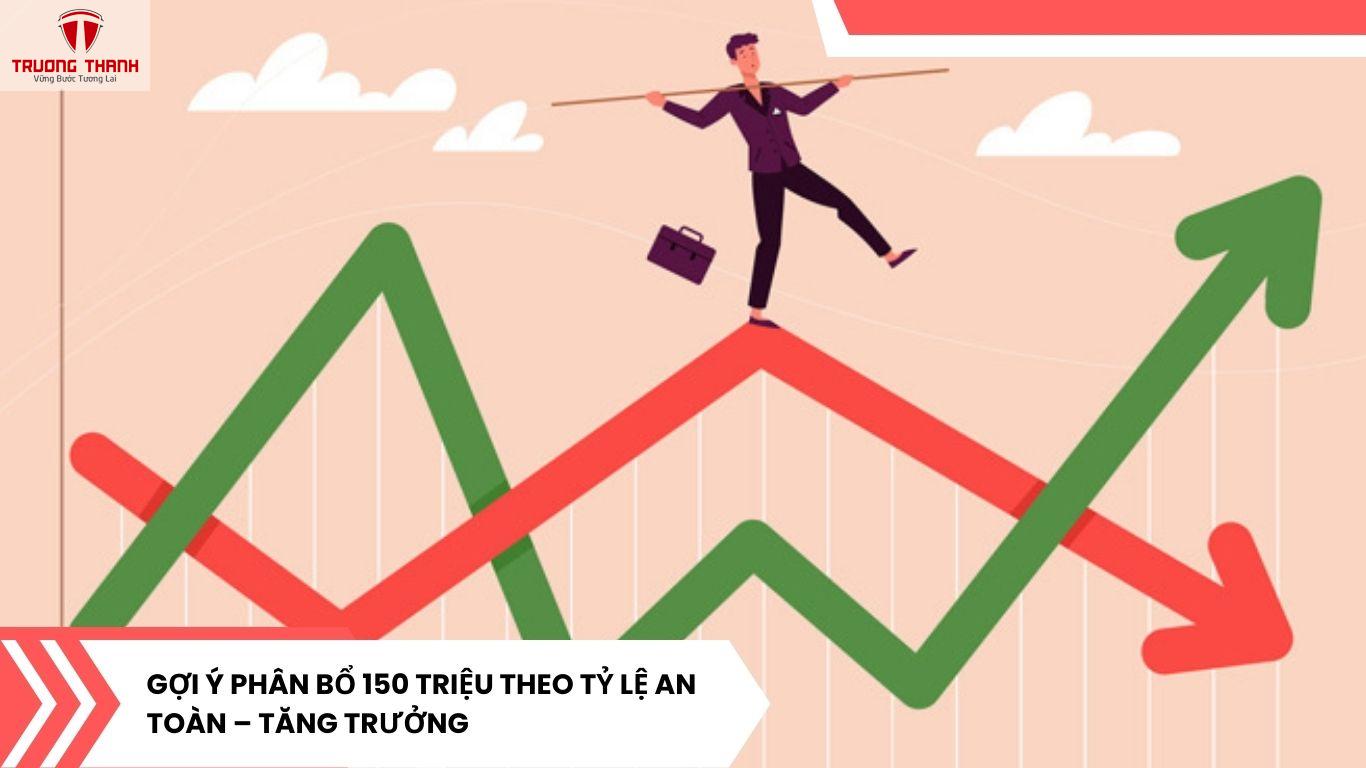 Có 150 Triệu Nên Đầu Tư Gì? 6 Kênh Đầu Tư Hiệu Quả Và An Toàn Cho Người Mới