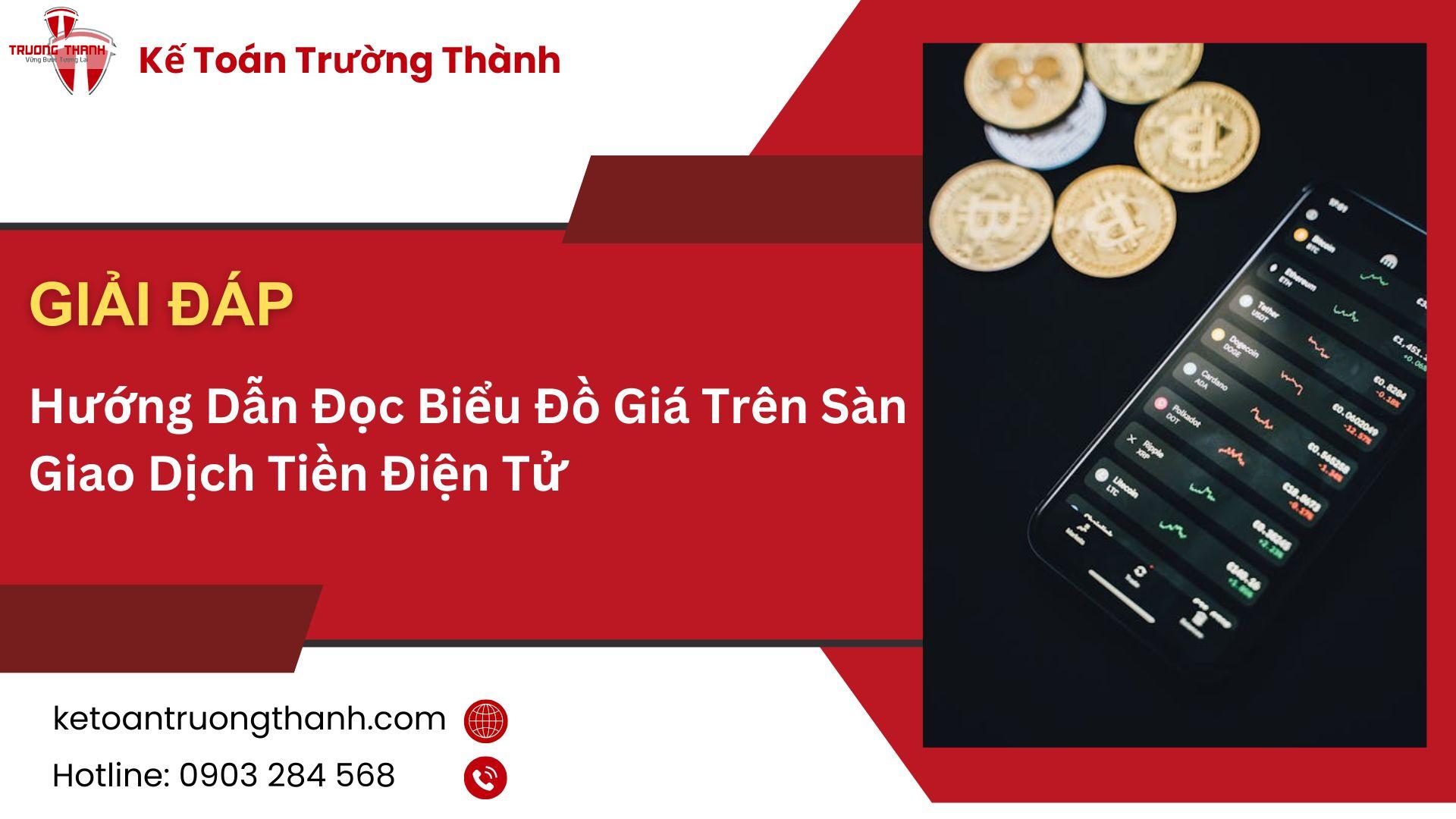 Hướng Dẫn Đọc Biểu Đồ Giá Trên Sàn Giao Dịch Tiền Điện Tử