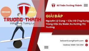 Nguyên Lý Cung – Cầu Và Ứng Dụng Trong Việc Dự Đoán Xu Hướng Thị Trường