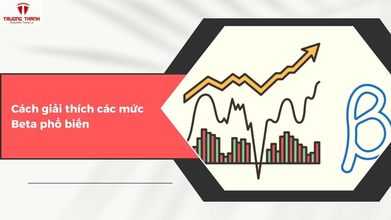 Hệ Số Beta Là Gì? Ý Nghĩa Của Hệ Số Beta Trong Chứng Khoán