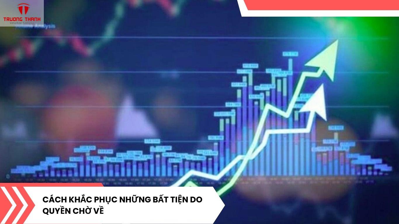 Quyền Chờ Về Là Gì? Hạn Chế Và Cách Khắc Phục Dành Cho Nhà Đầu Tư