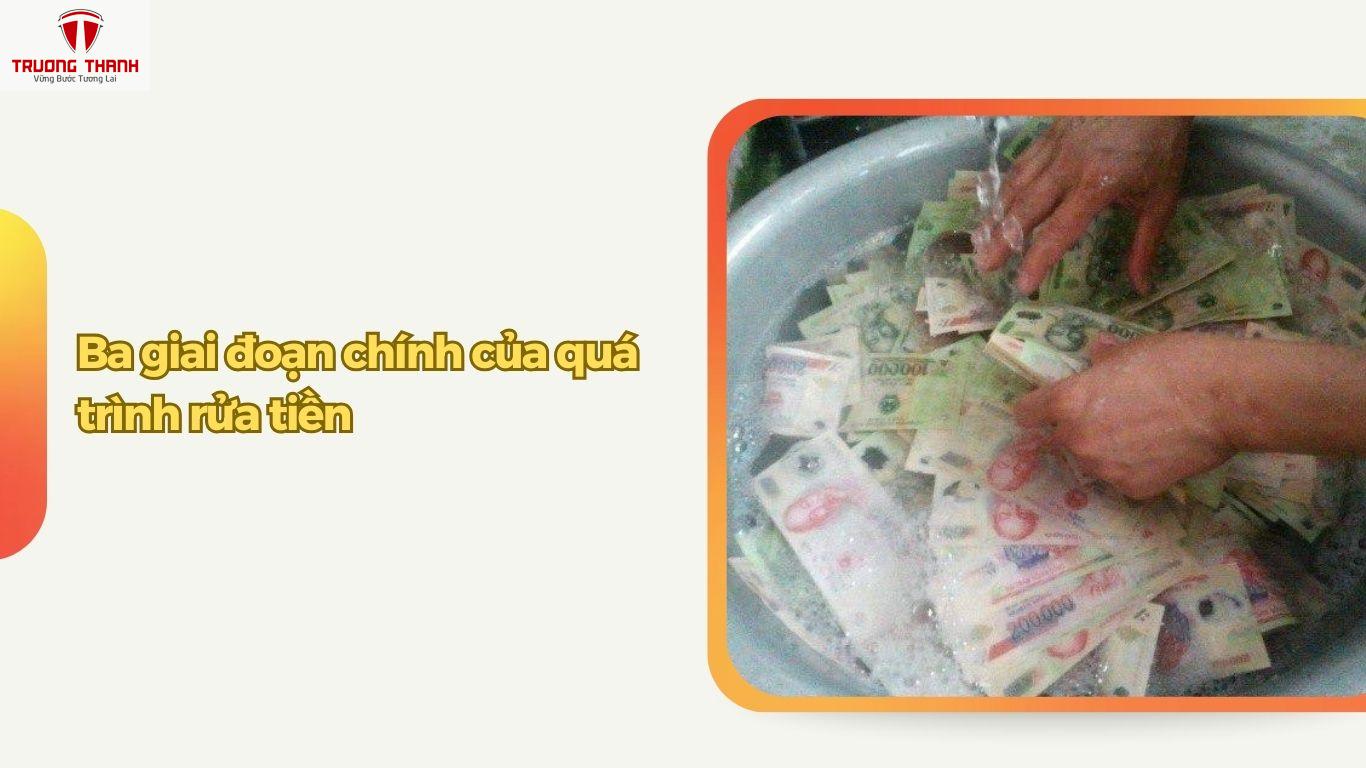 Rửa Tiền Là Gì? Hậu Quả Và Cách Phòng Chống Rửa Tiền