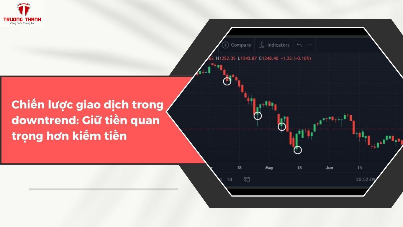 Downtrend Là Gì? Cách Nhận Biết Và Giao Dịch Trong Downtrend