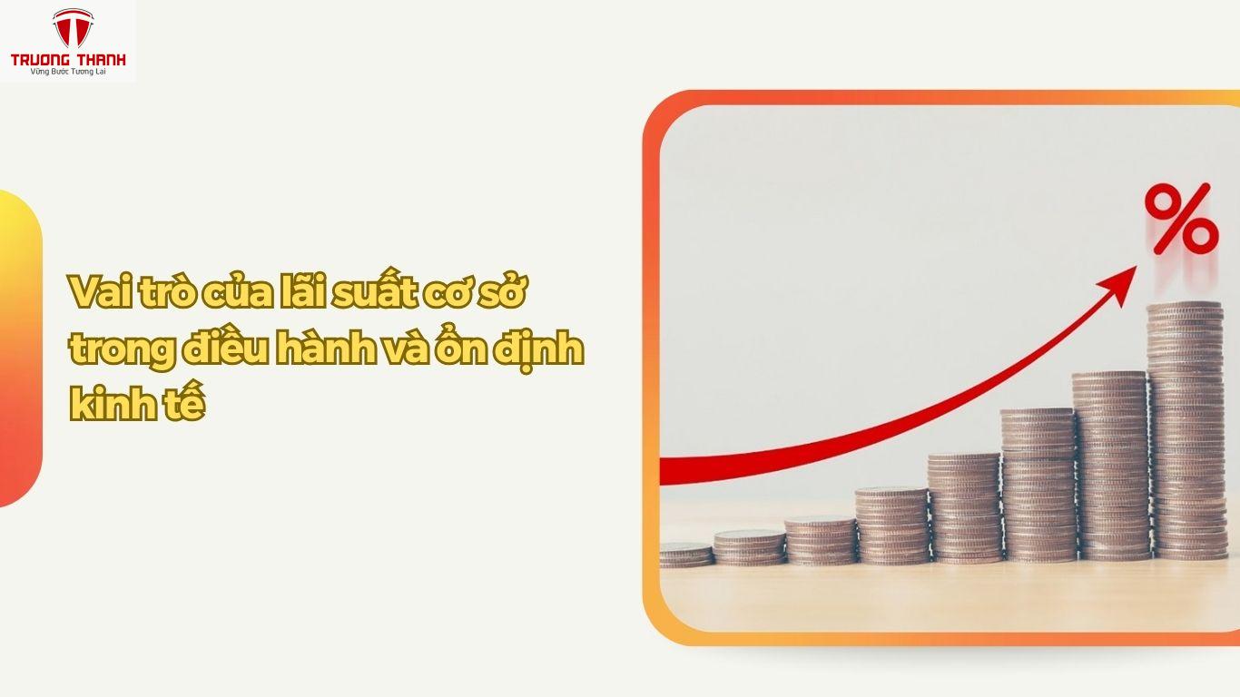 Lãi Suất Cơ Sở Là Gì? Vai Trò, Cách Tính Và Tác Động Đến Nền Kinh Tế