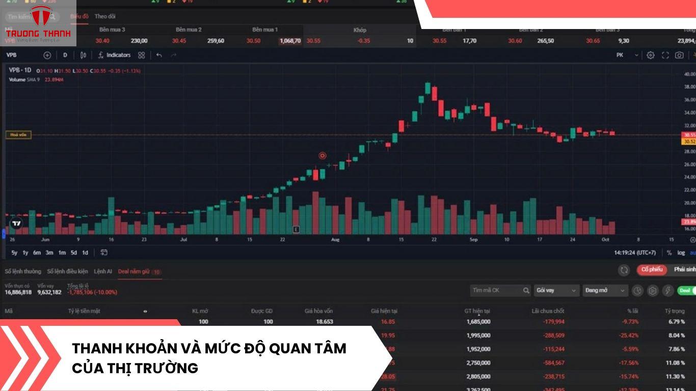 Chứng Khoán Cơ Sở Là Gì? 5 Tiêu Chí Đánh Giá Chứng Khoán Cơ Sở