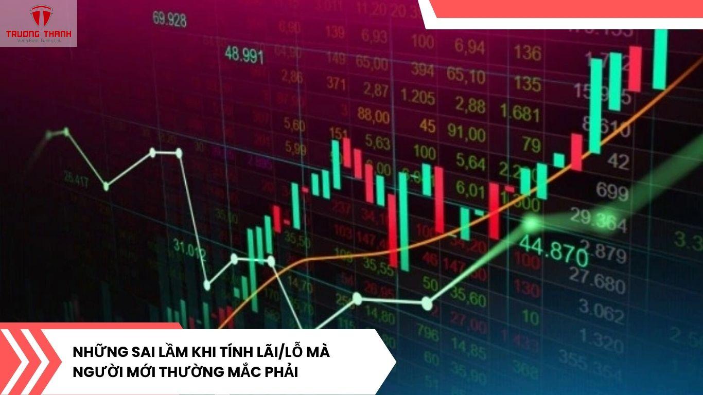 Cách Tính Lãi/Lỗ Chứng Khoán Phái Sinh Cho Người Mới Bắt Đầu