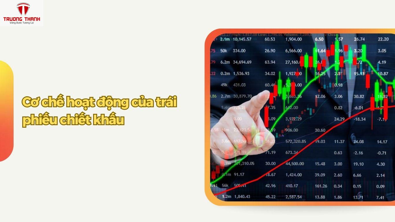 Trái Phiếu Chiết Khấu Là Gì? Những Điều Bạn Cần Biết Về Loại Trái Phiếu Này