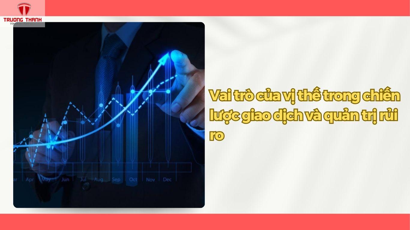 Vị Thế Là Gì? Vị Thế Đóng Và Mở Trong Chứng Khoán Phái Sinh