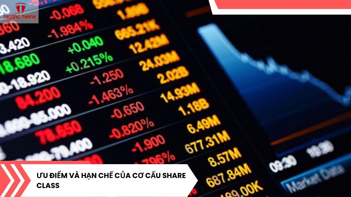 Share Class Là Gì? Đặc Trưng Và Phân Loại Như Thế Nào?