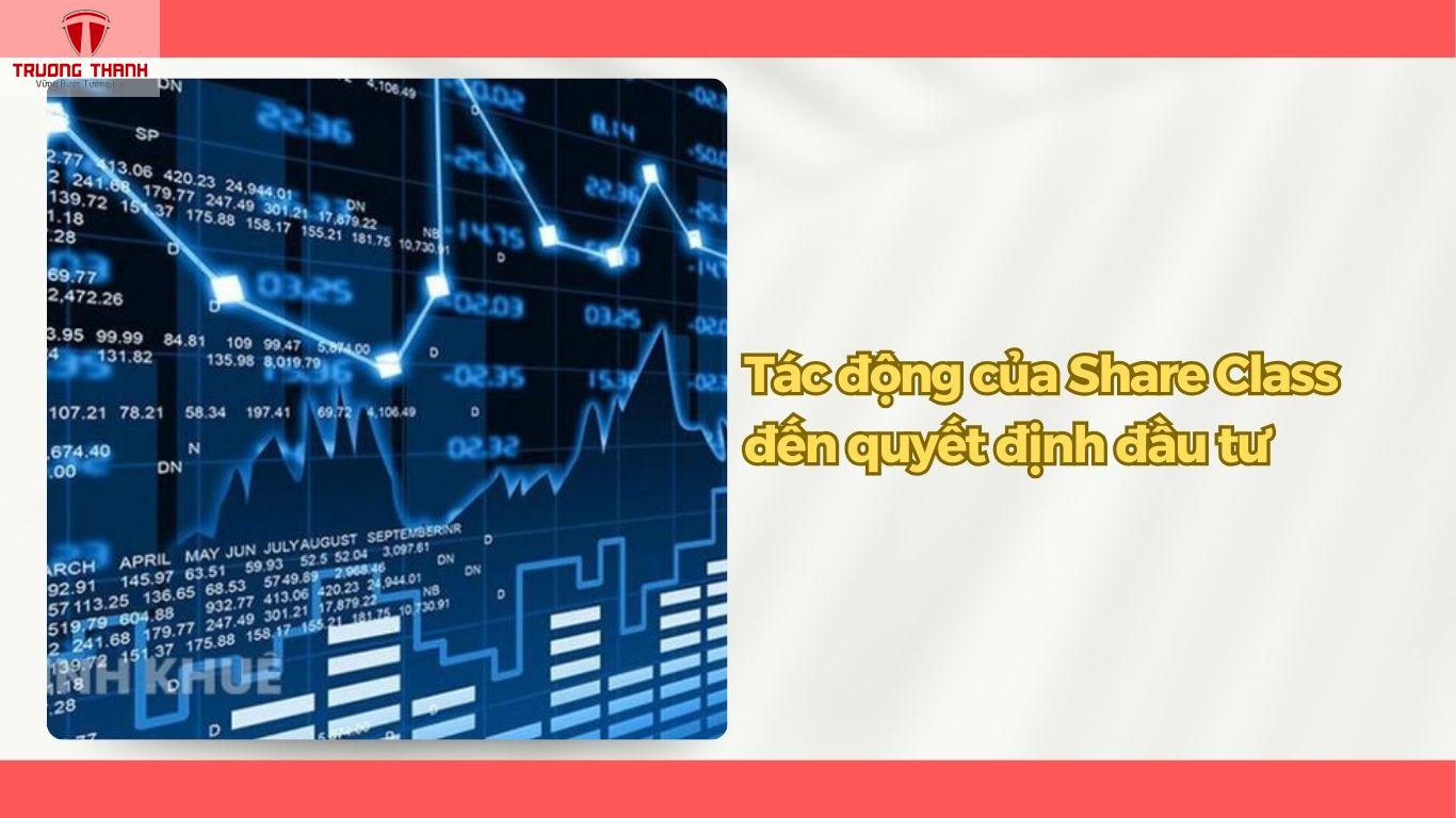Share Class Là Gì? Đặc Trưng Và Phân Loại Như Thế Nào?