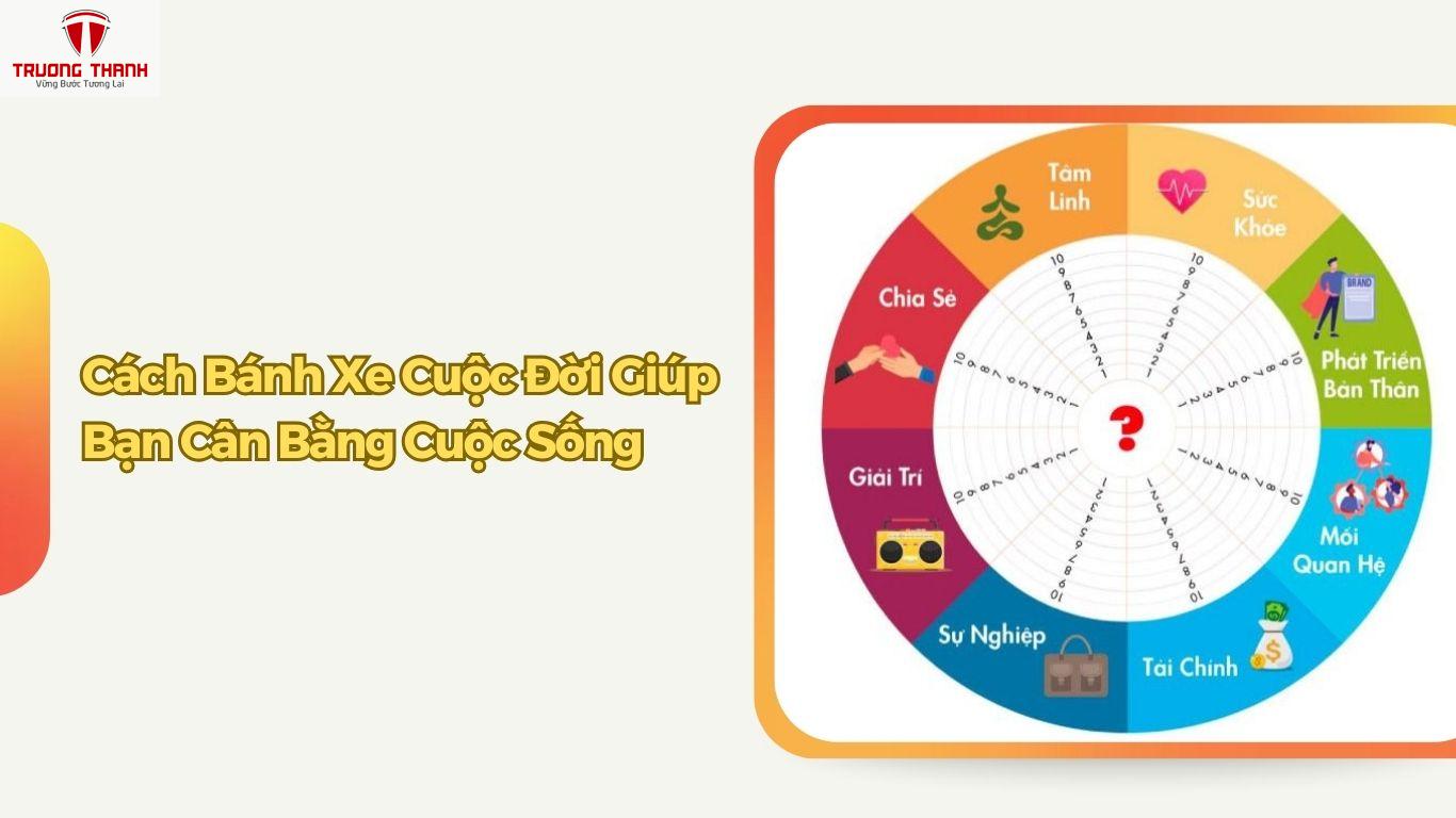 Bánh Xe Cuộc Đời Là Gì? Cách Cân Bằng Cuộc Sống Nhờ Áp Dụng Bánh Xe Cuộc Đời