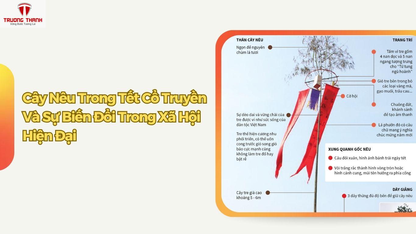 Ý Nghĩa Của Cây Nêu Trong Ngày Tết Cổ Truyền