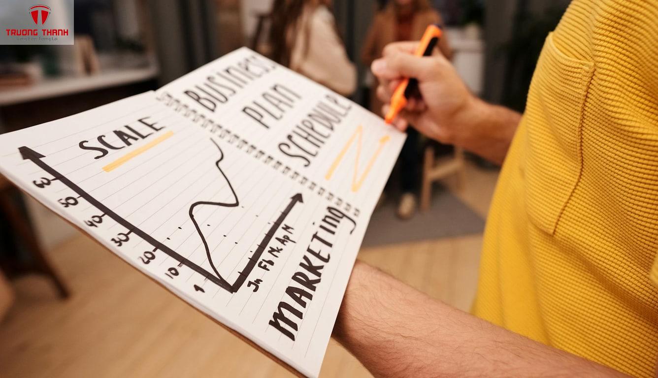 minh họa: entrepreneur planning