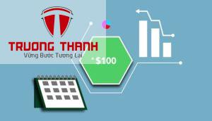 Cách Quản Lý Doanh Thu Bán Hàng Mỗi Ngày Cho Shop Nhỏ