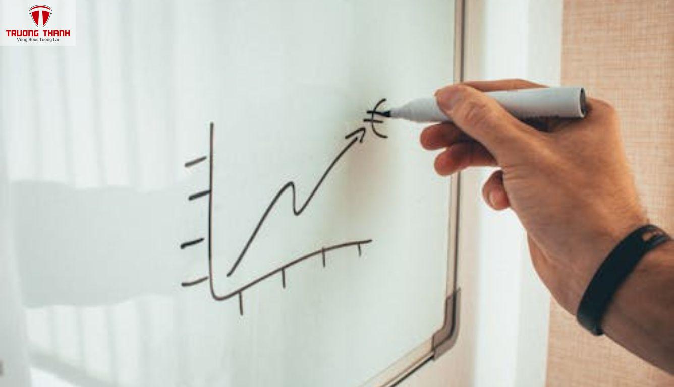 Cách Xây Dựng Quy Trình Kiểm Soát Nội Bộ Cho Doanh Nghiệp Nhỏ