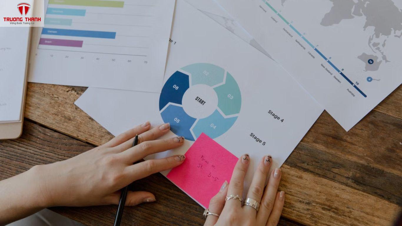 Làm Sao Để Đo Lường Hiệu Quả Của Hoạt Động Marketing?