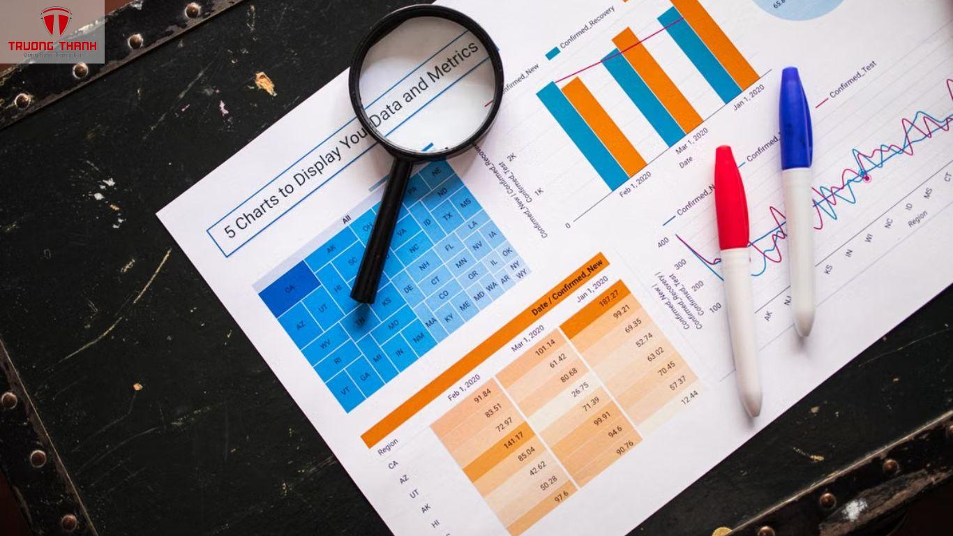 Làm Sao Để Đo Lường Hiệu Quả Của Hoạt Động Marketing?