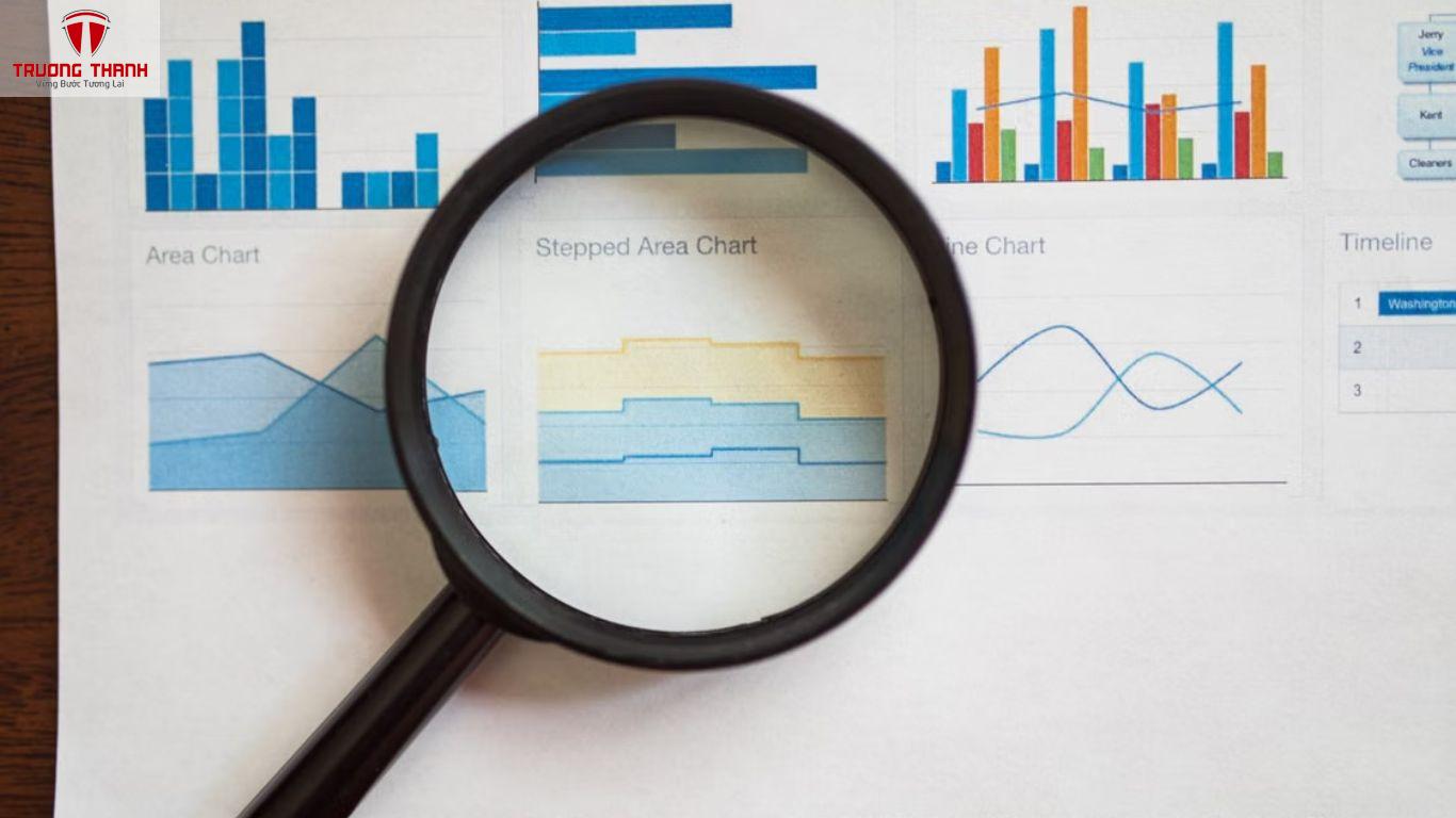 KPI Và OKR Khác Nhau Thế Nào Và Nên Dùng Cái Nào?