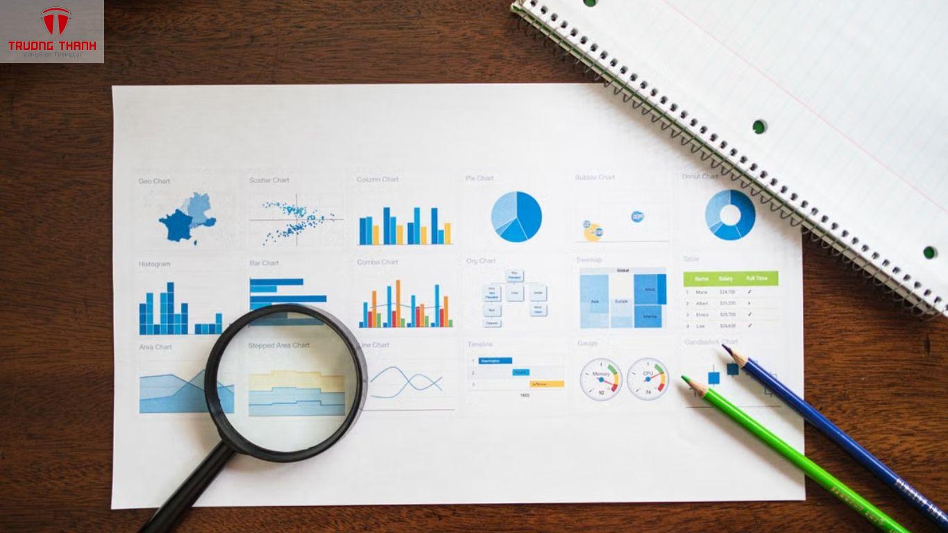KPI Và OKR Khác Nhau Thế Nào Và Nên Dùng Cái Nào?