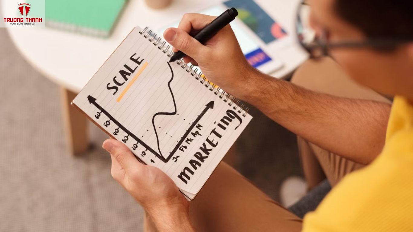Doanh Nghiệp Nên Chọn Kênh Marketing Nào Cho Phù Hợp?